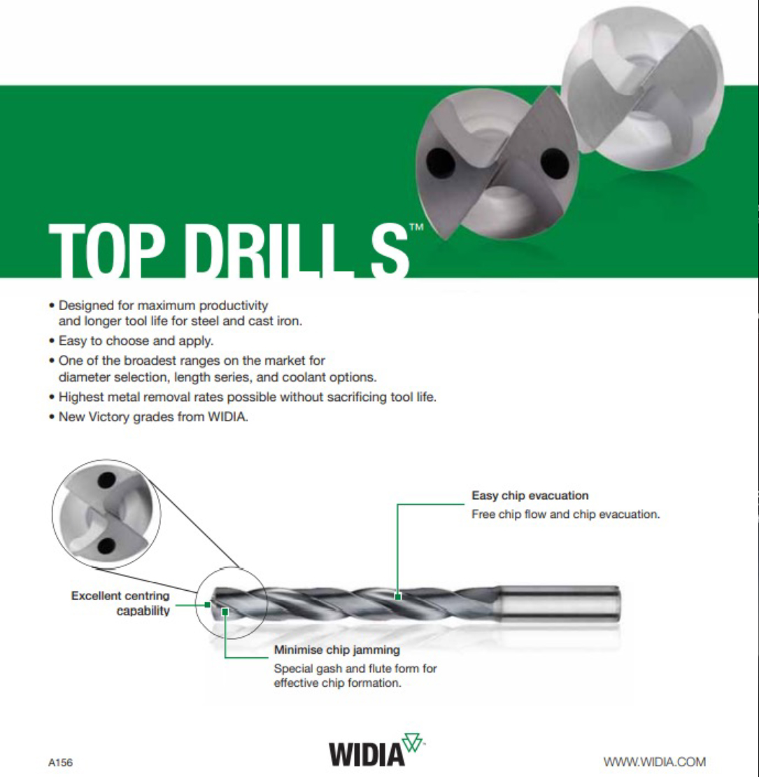 Top Drills